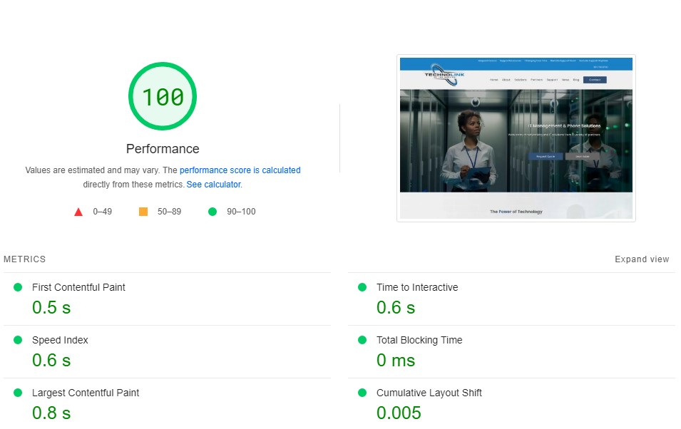  Technolink website Google Speed test results.